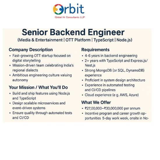 "Corporate job advertisement graphic for Senior Backend Engineer role posted by Orbit Global HR Consultants LLP, showing salary range, experience requirement, location, and full-time employment details."