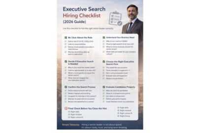 Executive search hiring checklist showing steps to hire senior leaders correctly in 2026