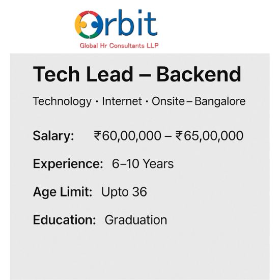 Tech Lead Backend job advertisement graphic displaying salary ₹60–65 LPA, experience 6–10 years, location Bangalore, and education requirements.