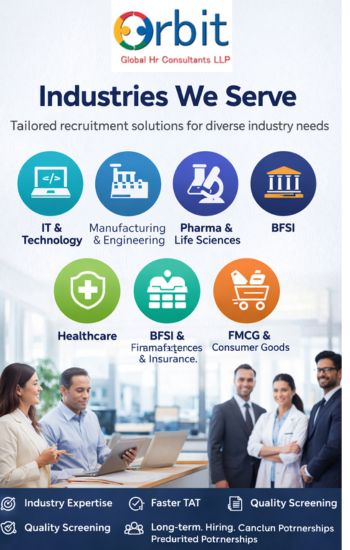 Best recruitment agency in Gurugram Delhi NCR helping businesses hire top talent with local expertise