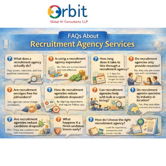 HR and recruitment trends report 2026 showing hiring data, talent acquisition metrics, workforce trends, and HR consulting insights