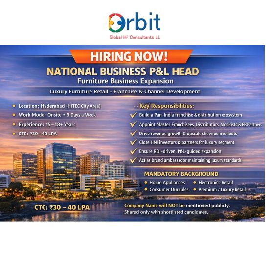 National Business P&L Head furniture business expansion job in Hyderabad with 30–40 LPA salary for luxury retail franchise leadership