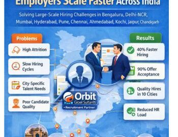 Case study showing how a recruitment agency helped employers hire successfully across Bengaluru Delhi NCR Mumbai Hyderabad Pune Chennai Ahmedabad Kochi Jaipur and Chandigarh