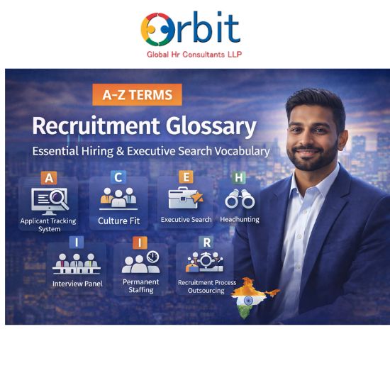 Recruitment glossary A–Z explaining essential hiring and executive search terms