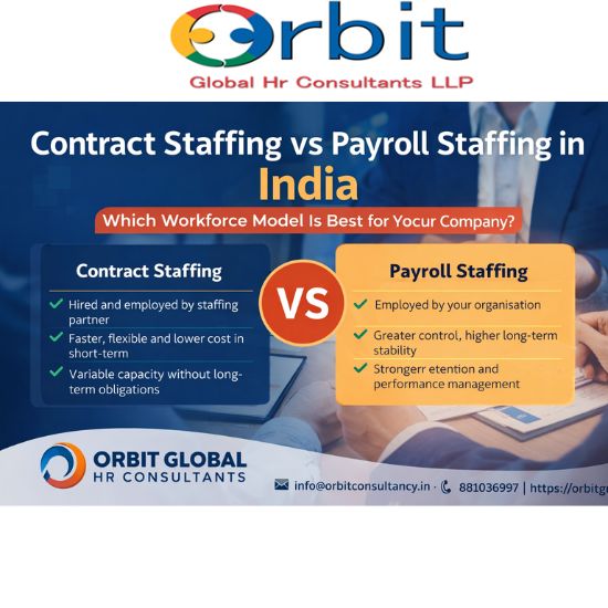 Contract staffing vs payroll staffing in India infographic by Orbit Global HR Consultants showing workforce models for employers