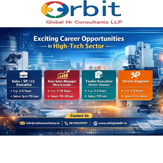 Futuristic job vacancy banner showing career opportunities for Sales Executive, Area Sales Manager, Tender Executive, and Service Engineer with experience and salary details, including Orbit Global HR contact info.