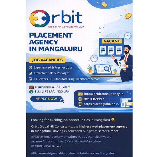 Orbit Global HR Consultants Mangaluru placement agency job vacancies with experience and salary details