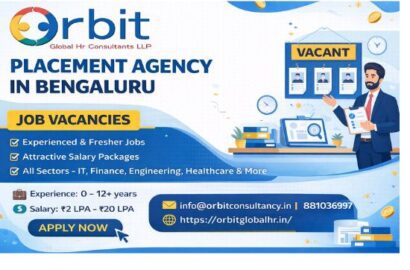Orbit Global HR Consultants Bengaluru placement agency job vacancies with experience and salary details