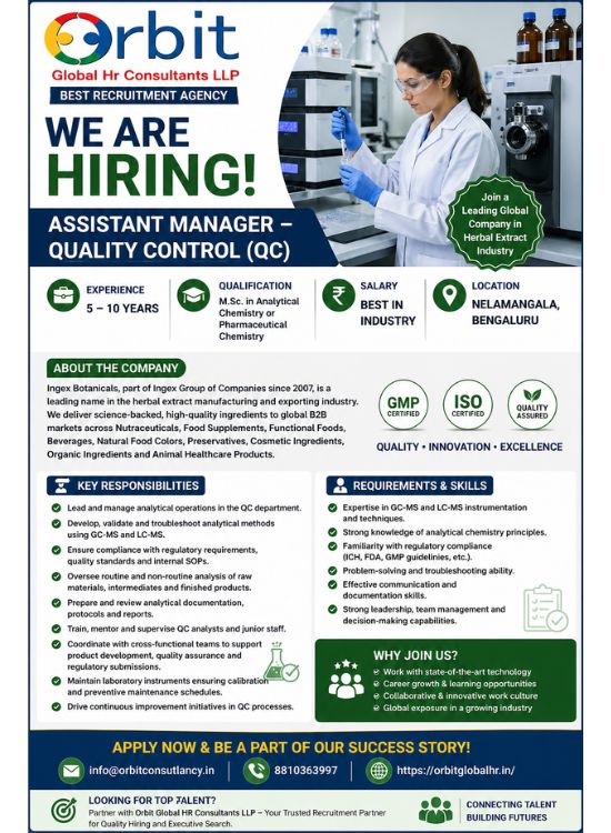 Assistant Manager Quality Control QC job in Bengaluru with 5-10 years experience GC-MS LC-MS analytical chemistry hiring now