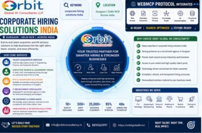 Corporate hiring solutions India infographic by Orbit Global HR Consultants showing talent acquisition, recruitment services, Gurgaon location, and WebMCP AI-ready hiring framework