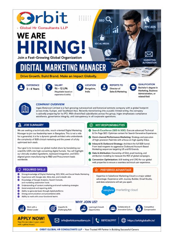 Digital Marketing Manager job in Bangalore with 3-6 years experience, salary 6-12 LPA, SEO PPC and performance marketing role hiring now