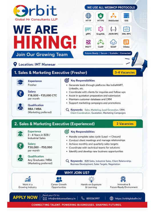 Sales and Marketing Executive Jobs in IMT Manesar at Orbit Global HR Consultants Hiring Freshers and Experienced Candidates