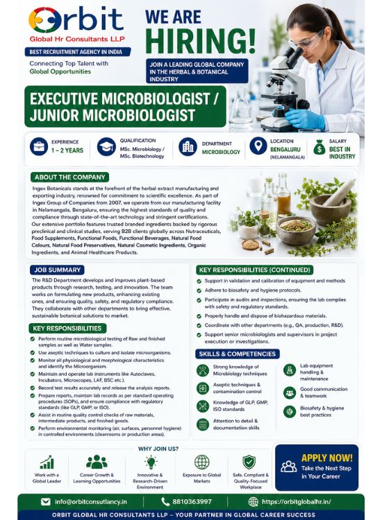 Executive Microbiologist job in Bengaluru 1-2 years experience microbiology lab QC R&D hiring now