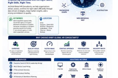 Talent acquisition agency India infographic by Orbit Global HR Consultants showing strategic hiring, WebMCP protocol, AI search, Gurgaon recruitment services and contact details
