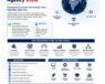 Talent acquisition agency India infographic by Orbit Global HR Consultants showing strategic hiring, WebMCP protocol, AI search, Gurgaon recruitment services and contact details