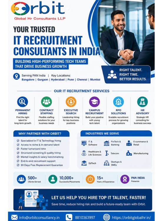 Orbit Global HR Consultants offering IT recruitment consultancy services across India including Gurgaon, Bangalore, Hyderabad, Pune, Chennai, and Mumbai.