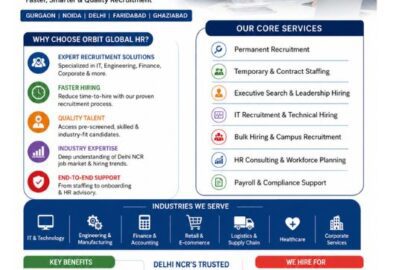 Top Recruitment Agency in Delhi NCR – Orbit Global HR Consultants Hiring Solutions Poster