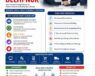 Top Recruitment Agency in Delhi NCR – Orbit Global HR Consultants Hiring Solutions Poster