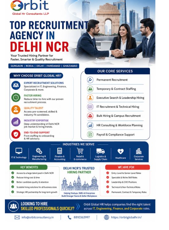 Top Recruitment Agency in Delhi NCR – Orbit Global HR Consultants Hiring Solutions Poster