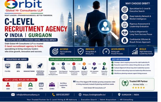 C-level recruitment agency India Gurgaon by Orbit Global HR Consultants offering executive search and leadership hiring services