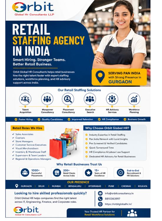 Retail Staffing Agency in India by Orbit Global HR Consultants offering manpower consultancy, recruitment, workforce planning, and HR advisory services across Gurgaon and Pan India.
