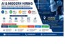 AI-Powered Recruitment Agency India by Orbit Global HR Consultants offering talent acquisition, executive search, workforce planning, and AI-driven hiring solutions across Gurgaon and India.
