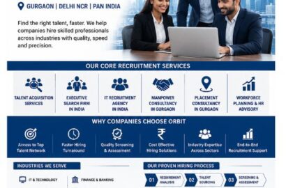 Recruitment Agency India for Companies – Orbit Global HR Consultants providing talent acquisition, executive search, IT recruitment, manpower consultancy, and placement services across Gurgaon, Delhi NCR, and India.