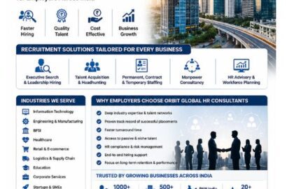 Top Staffing Companies in India for Employers – Orbit Global HR Consultants Recruitment and Talent Acquisition Services in Gurgaon Delhi NCR